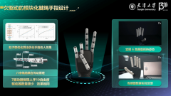 捷报｜连任最佳！机械工程学院学子入选国创年