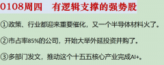 0108周四复盘它被誉为电子工业的“血液”和“粮